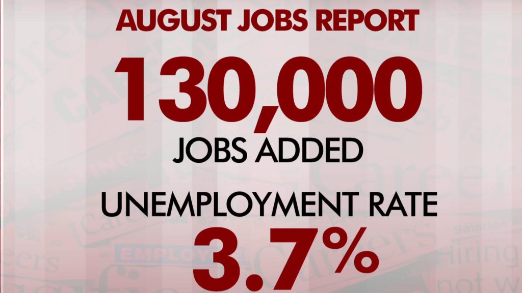 August jobs report showed a strong economy — and that's very bad for